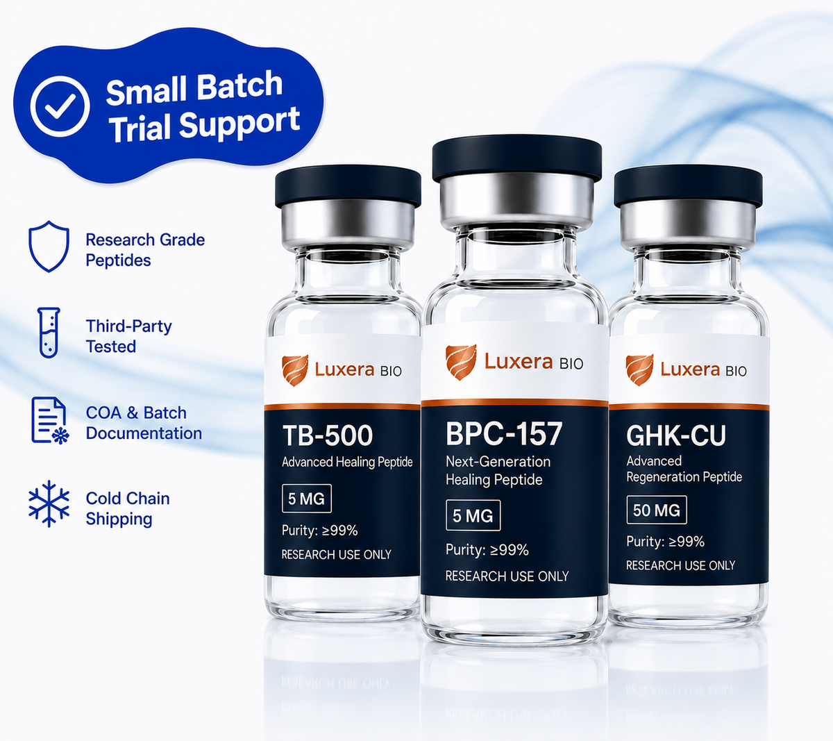 Luxera BIO research peptide product lineup
